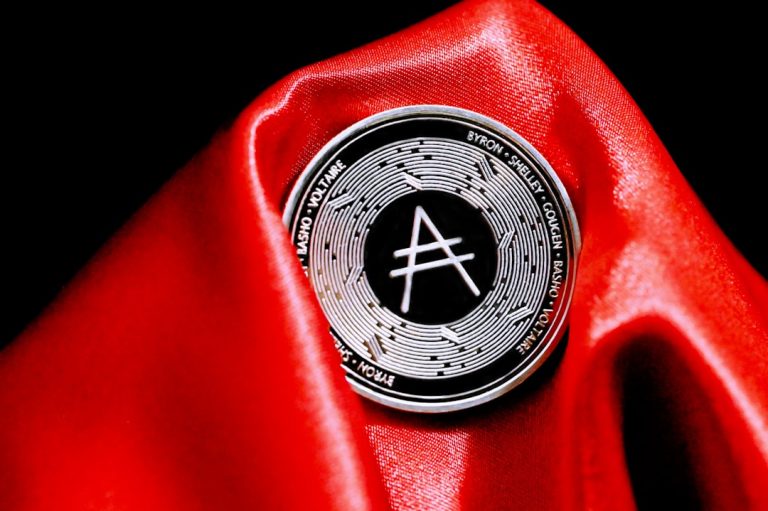 Обучение Форекс Онлайн для Русскоязычных в США и Канаде