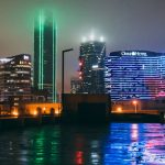 Обучение трейдингу и инвестированию на финансовых рынках