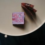 Основы и преимущества онлайн обучения форекс и трейдингу